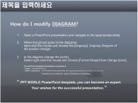 ppt 템플릿 PPT 템플릿 글로벌 자연_슬라이드3