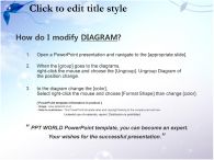 eco 친환경 PPT 템플릿 양치류식물과비누방울_슬라이드3