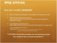 ppt 템플릿 PPT 템플릿 관광사업계획서_슬라이드3