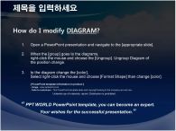 ppt 템플릿 PPT 템플릿 친환경 보고서_슬라이드3