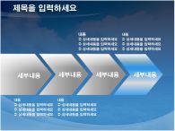 ppt 템플릿 PPT 템플릿 친환경 보고서_슬라이드9