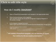 ppt 템플릿 PPT 템플릿 현대의학에관한템플릿_슬라이드3