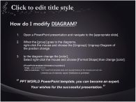 ppt 템플릿 PPT 템플릿 음악감상 템플릿3_슬라이드3