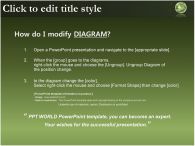 ppt 템플릿 PPT 템플릿 [애니형]전구 책장효과_슬라이드3