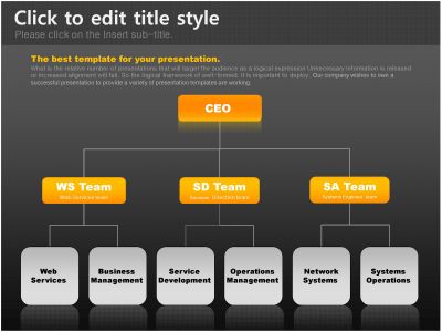 ppt 템플릿 PPT 템플릿 1종 조직도3