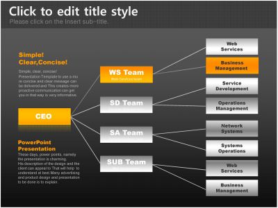 ppt 템플릿 PPT 템플릿 1종 조직도3_슬라이드1