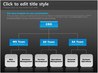 ppt 템플릿 PPT 템플릿 1종 조직도