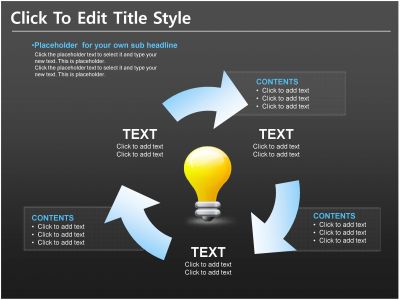 ppt 템플릿 PPT 템플릿 1종 전구 순환형 다이어그램