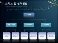 ppt 템플릿 PPT 템플릿 회사소개서(자동완성형포함)_슬라이드8