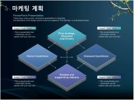 ppt 템플릿 PPT 템플릿 회사소개서(자동완성형포함)_슬라이드18