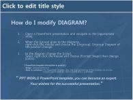 기획서 매출상승 PPT 템플릿 [애니형]매출상승제안서_슬라이드3
