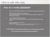 표준 제안서 피피티월드 PPT 템플릿 [고급형]표준 제안서(자동완성형 포함)_슬라이드3
