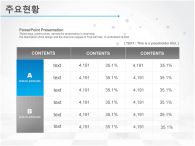 하늘 구름 PPT 템플릿 [고급형]표준 창업계획서(자동완성형 포함)_슬라이드9