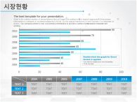 하늘 구름 PPT 템플릿 [고급형]표준 창업계획서(자동완성형 포함)_슬라이드15