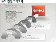 파워포인트배경 PPT PPT 템플릿 [고급형]깔끔한 배경의 느낌표가 있는 제안서(자동완성형 포함)_슬라이드19