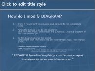 지도 매출상승 제안서 PPT 템플릿 [고급형]매출상승 제안서(자동완성형 포함)_슬라이드3