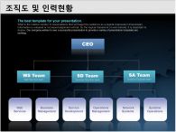 경제 표준회사소개서 PPT 템플릿 [고급형]표준회사소개서(자동완성형 포함)_슬라이드8