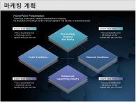 경제 표준회사소개서 PPT 템플릿 [고급형]표준회사소개서(자동완성형 포함)_슬라이드18