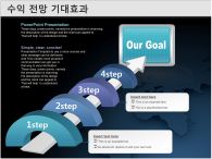 경제 표준회사소개서 PPT 템플릿 [고급형]표준회사소개서(자동완성형 포함)_슬라이드19