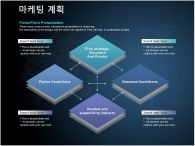 주요 사업내용 마케팅 계획 PPT 템플릿 교육로고가 있는 깔끔한 템플릿_슬라이드20