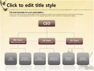 디자인 훈민정음이 들어간 동양적인 템플릿 PPT 템플릿 훈민정음이 들어간 동양적인 템플릿(자동완성형포함)_슬라이드7