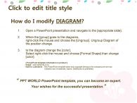 식물 파스텔 PPT 템플릿 [고급형]일러스트 꽃이 있는 템플릿(자동완성형 포함)_슬라이드3