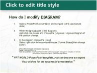 브룩클린 여행과 지도 PPT 템플릿 [기본형]여행과 지도_슬라이드2