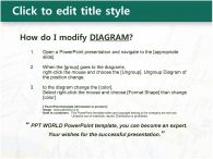 여행과 지도 풍경/여행 PPT 템플릿 [고급형]여행과 지도(자동완성형포함)_슬라이드3