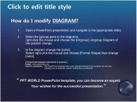 지도 세계 무역 템플릿 PPT 템플릿 세계 무역 템플릿(자동완성형 포함)_슬라이드3