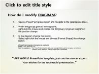 ppt 발표 템플릿 PPT 템플릿 발표 템플릿_슬라이드3