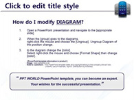 휴대폰 통신 PPT 템플릿 블루 스마트폰 템플릿_슬라이드3