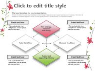 식물 꽃잎 PPT 템플릿 화사한 봄의 향기(자동완성형 포함)_슬라이드24