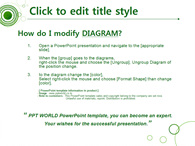 방울 바코드 PPT 템플릿 심플 디지털 템플릿_슬라이드2