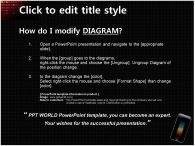 전화 휴대폰 PPT 템플릿 21세기와 스마트폰(자동완성형 포함)_슬라이드4