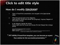 전화 휴대폰 PPT 템플릿 21세기와 스마트폰2(자동완성형 포함)_슬라이드4