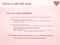 장애인 장애인의 꿈 템플릿 PPT 템플릿 장애인의 꿈 템플릿(자동완성형 포함)_슬라이드4