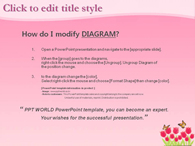 핑크 디자인 PPT 템플릿 봄의 꽃 튤립이 있는 템플릿_슬라이드3