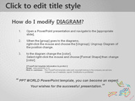 기업 지하철 PPT 템플릿 글로벌 성공 비지니스_슬라이드2