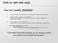 설계 인테리어 디자인 템플릿  PPT 템플릿 인테리어 디자인 템플릿(자동완성형 포함)_슬라이드3
