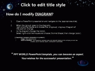 밤 하늘  PPT 템플릿 우주 속 지구의 다양한 모습(자동완성형 포함)_슬라이드3