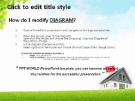 세일 할인 PPT 템플릿 전원주택 사업_슬라이드3