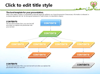 나무 집 PPT 템플릿 자연 에너지 템플릿(자동완성형포함)_슬라이드7