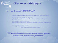 글로벌 세계지도 PPT 템플릿 스마트 비즈니스(자동완성형포함)_슬라이드4