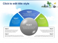 파워포인트 ppt PPT 템플릿 신재생 에너지 도시 건설(자동완성형포함)_슬라이드13
