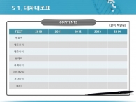 병 진단 PPT 템플릿 제약회사 사업계획서 템플릿(자동완성형포함)_슬라이드25