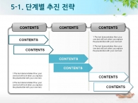 명상 건강 PPT 템플릿 편안한 힐링 요가 사업 제안서(자동완성형포함)_슬라이드15