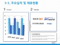 수술 회색 PPT 템플릿 심플한 병원 소개서(자동완성형포함)_슬라이드11