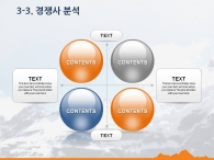 목표 정복 PPT 템플릿 아웃도어 런칭 사업 계획서(자동완성형포함)_슬라이드15