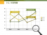 나들이 소풍 PPT 템플릿 가을 캠핑 사업계획서 템플릿(자동완성형포함)_슬라이드14