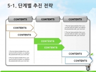 유기농    PPT 템플릿 친환경 도시개발 제안서(자동완성형포함)_슬라이드15